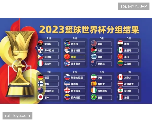 2026世界杯官方资格比较规则