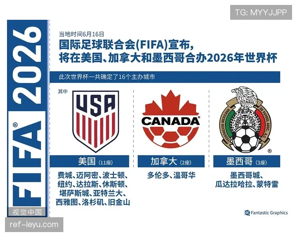 2026世界杯第三晋级条件怎么算